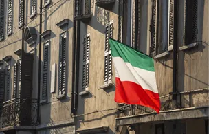 Top Italian stock CFDs
