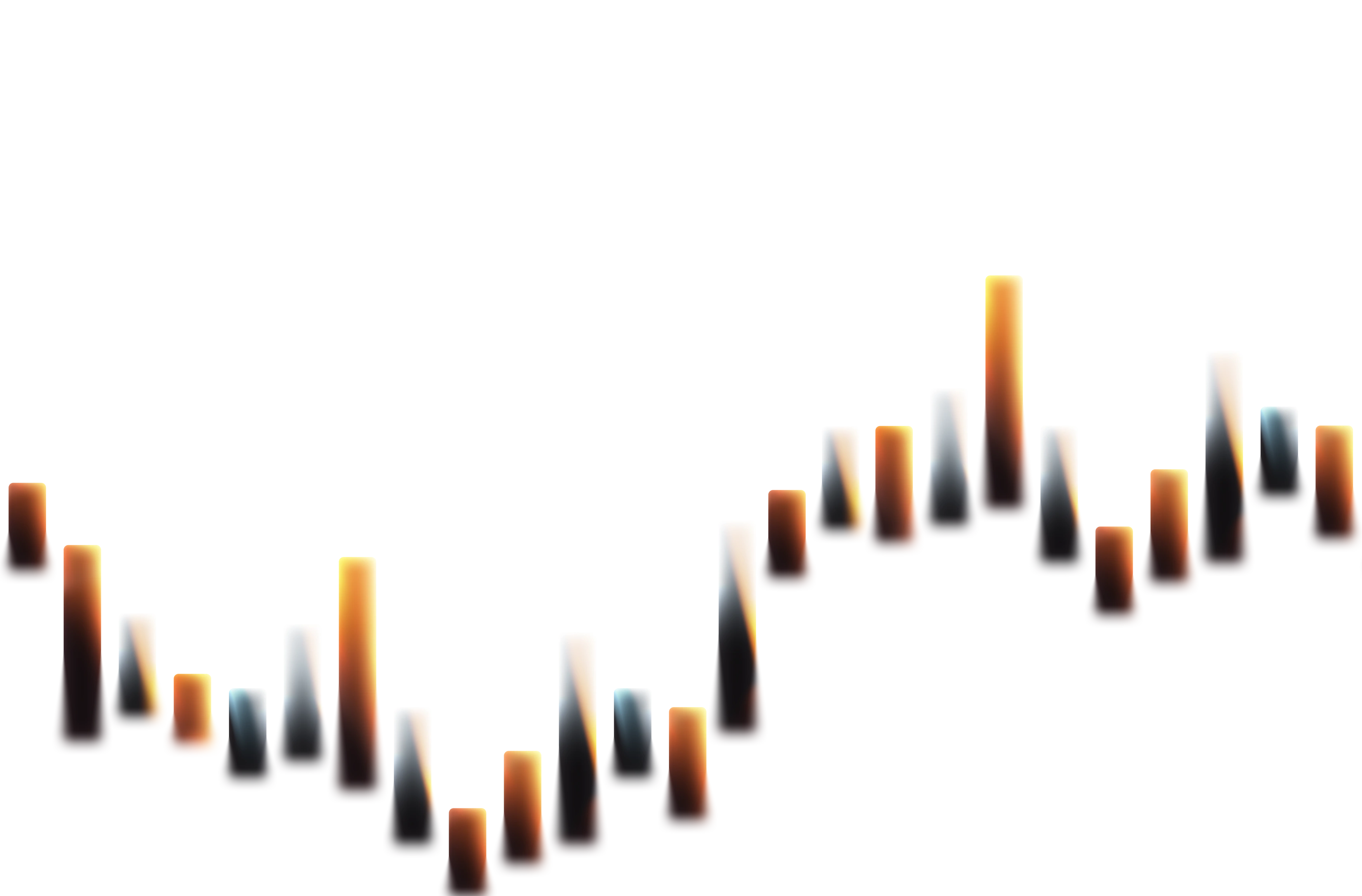 risk graph 1