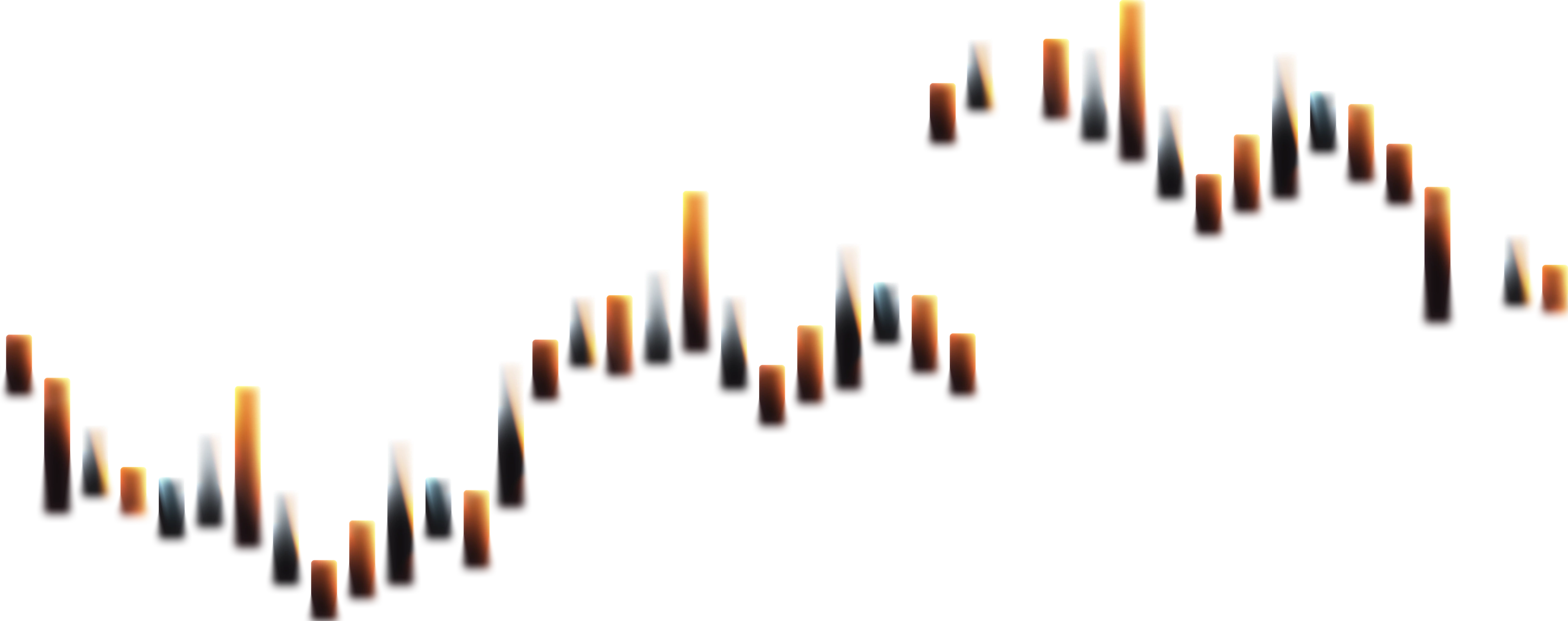 risk graph 2