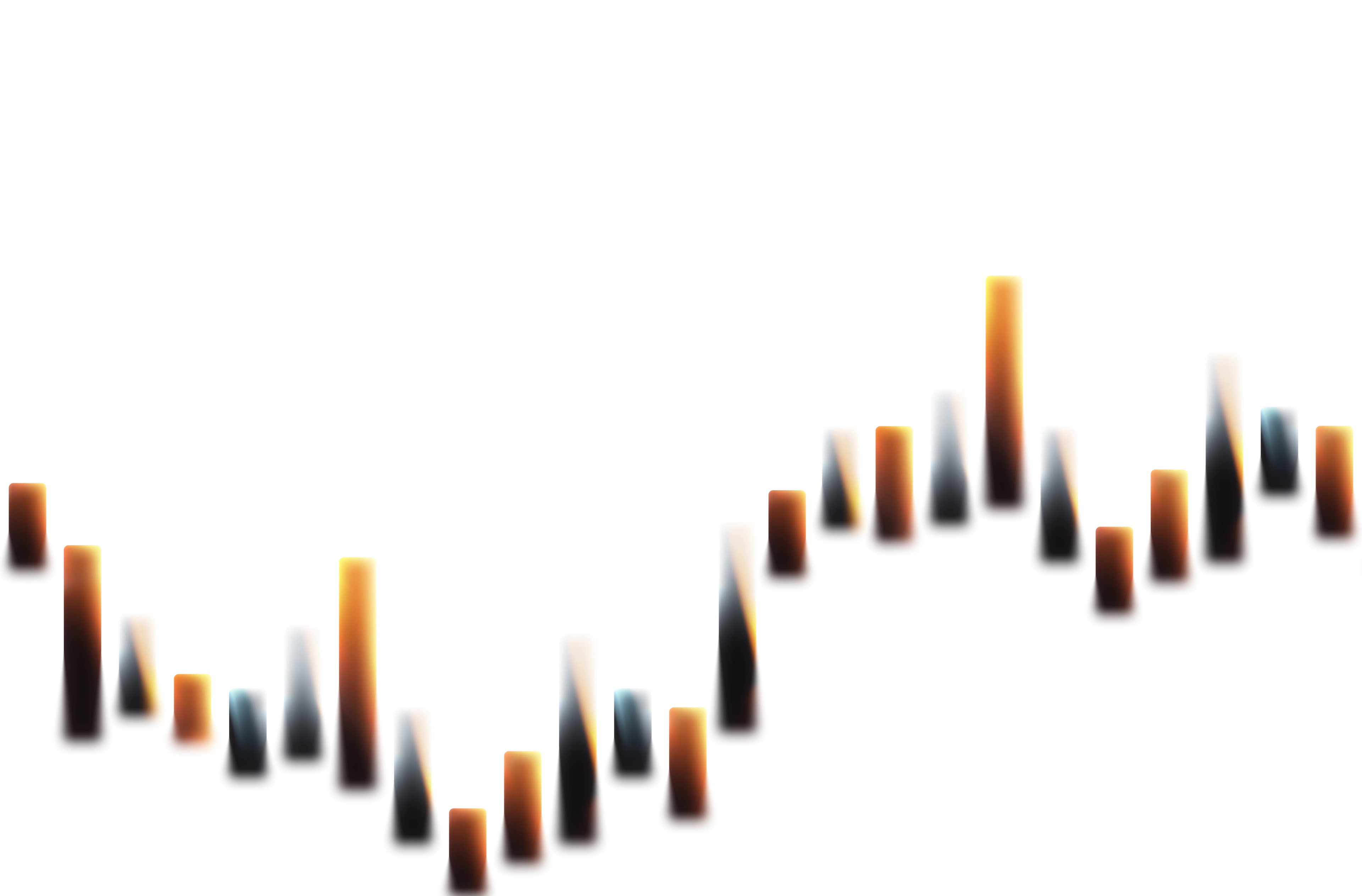 risk graph 1