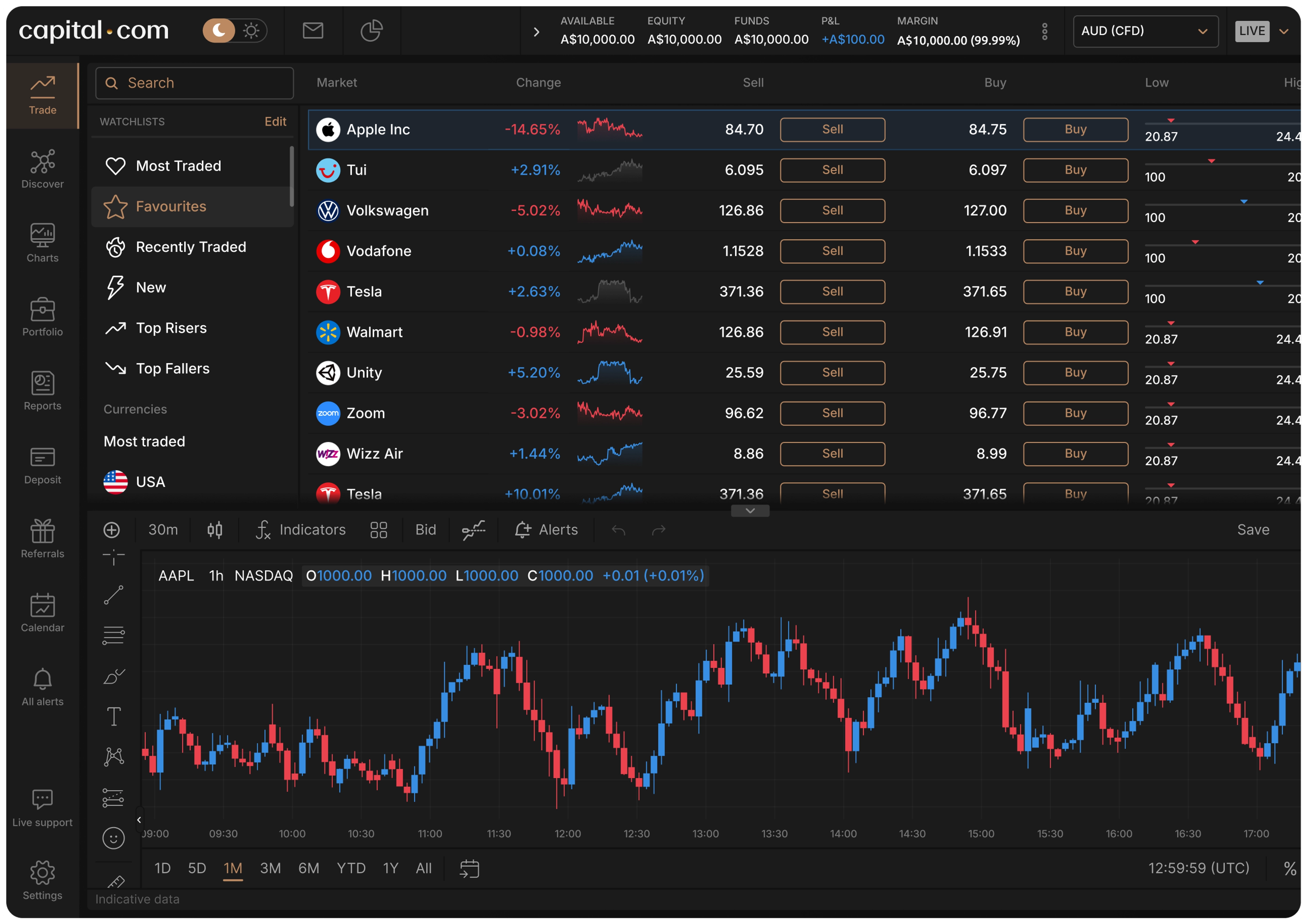 Web platform
