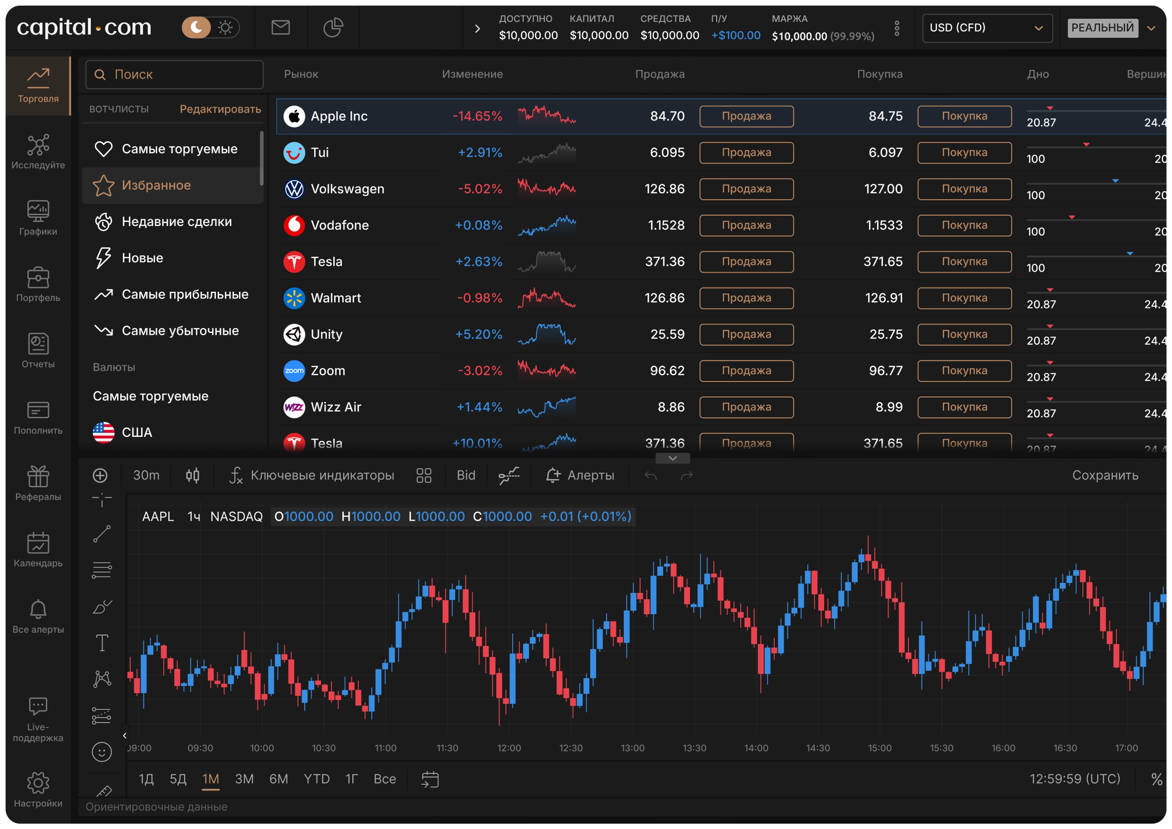 Web platform