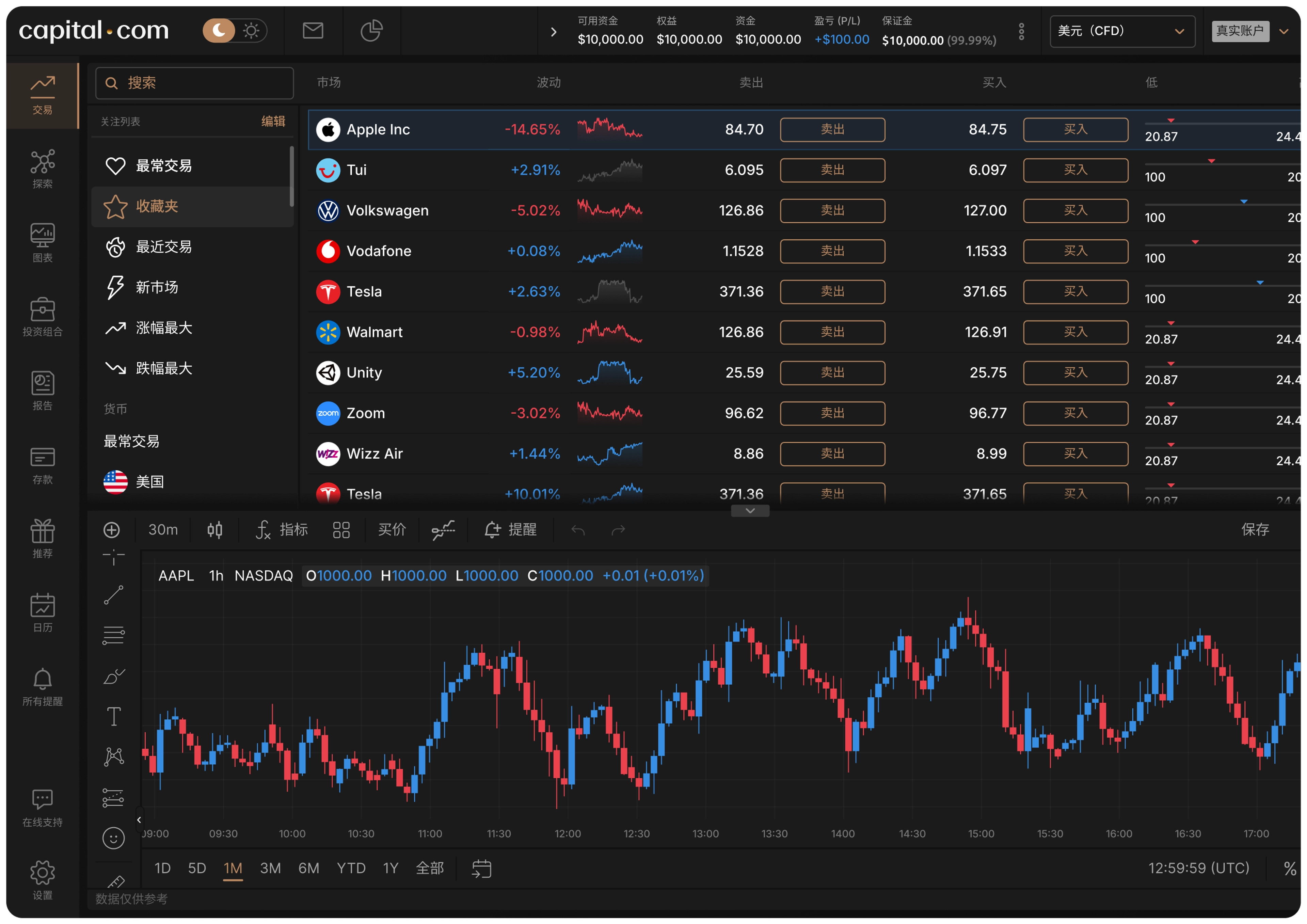 Web platform
