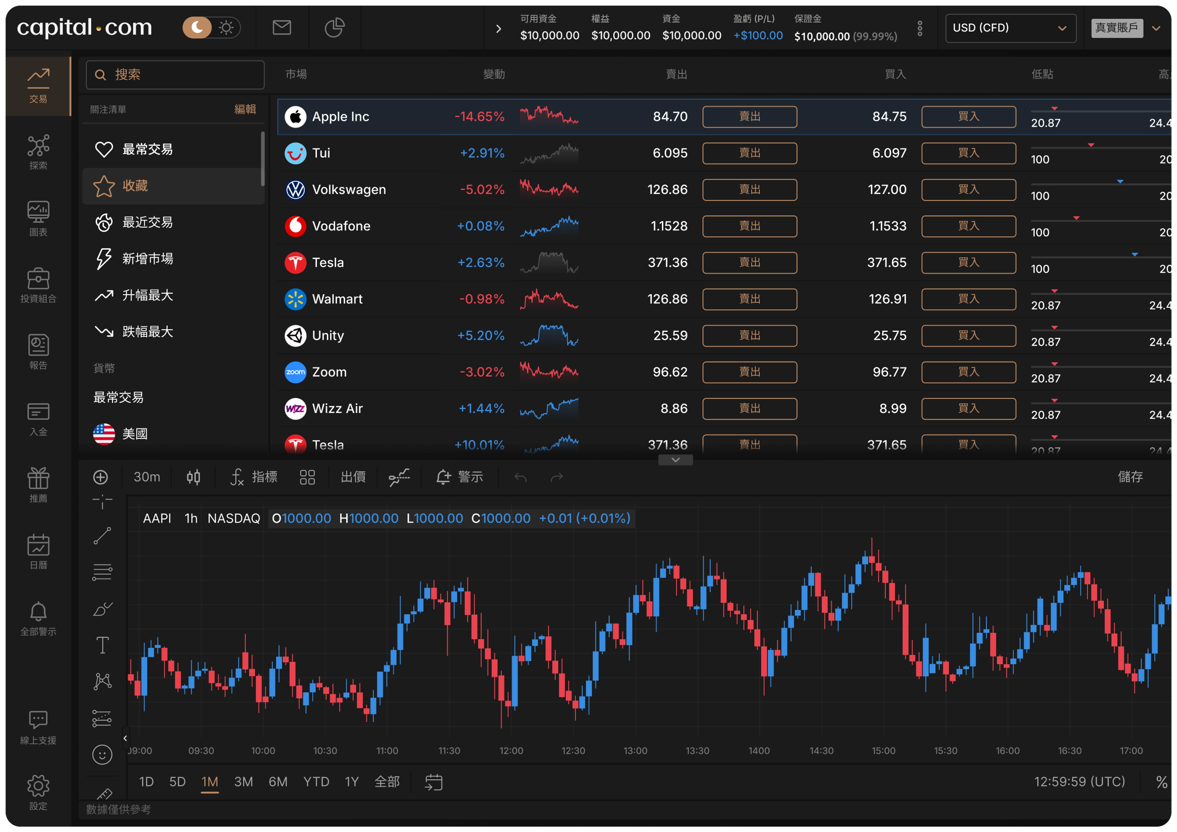 Web platform