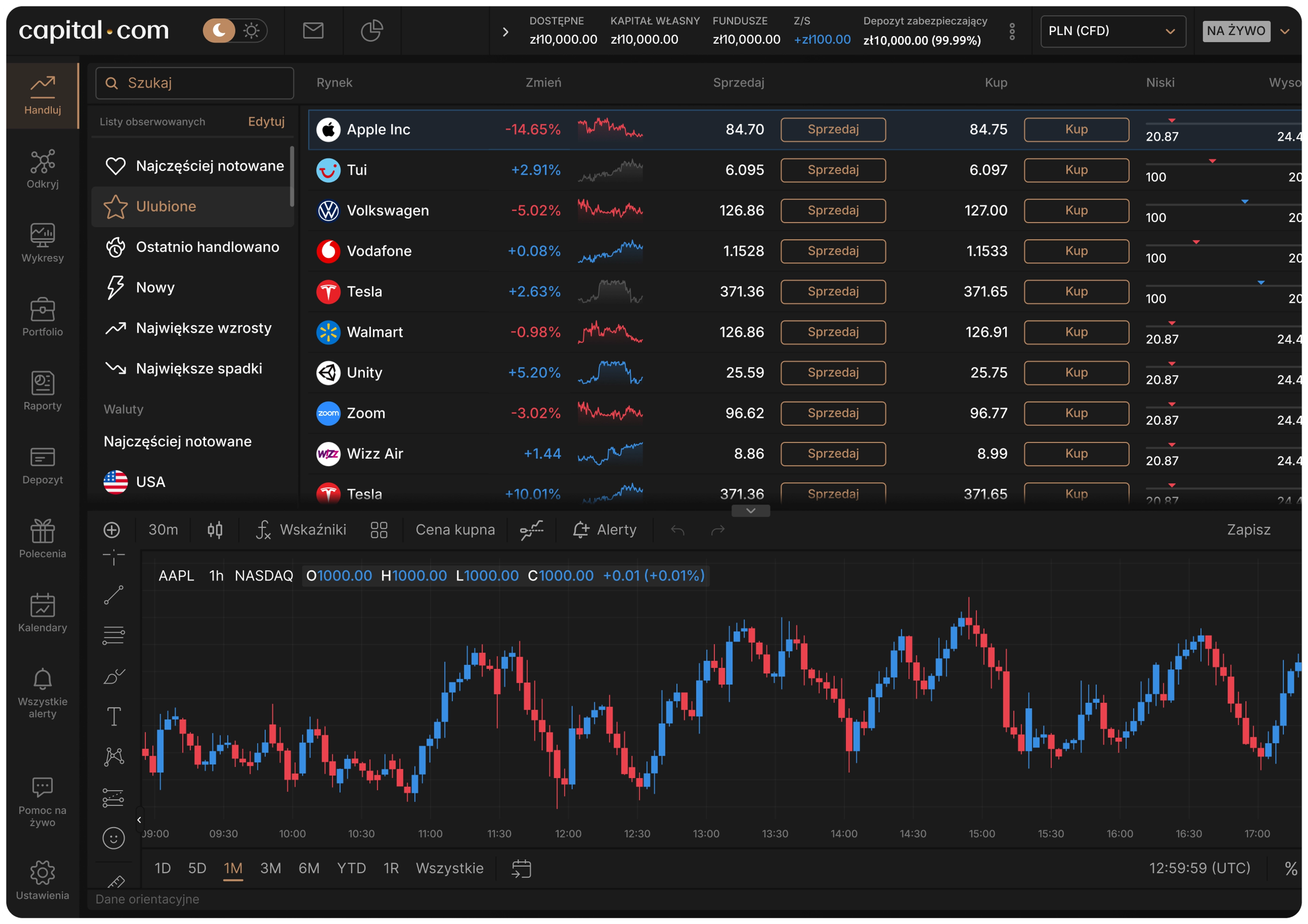 Web platform