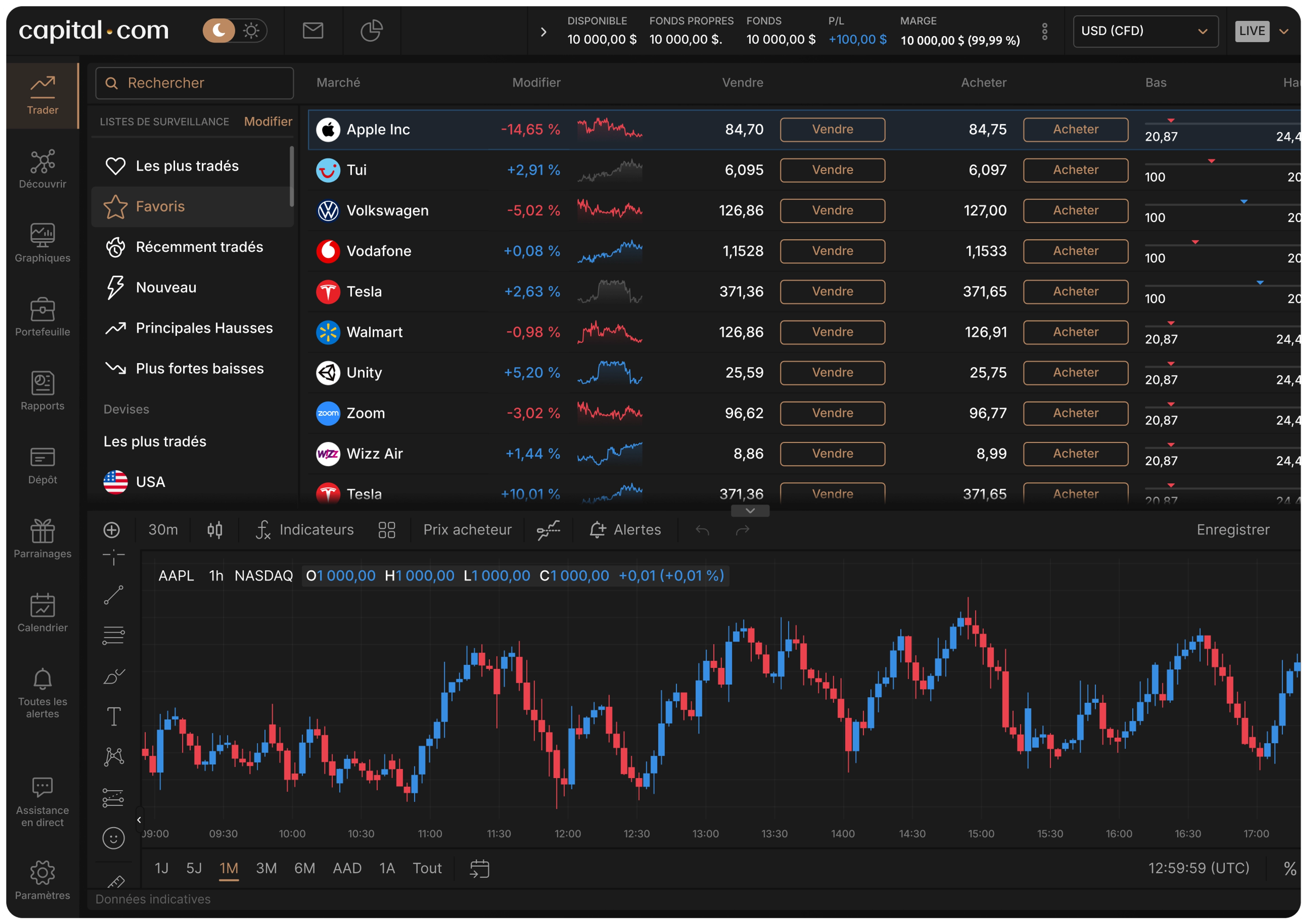 Web platform