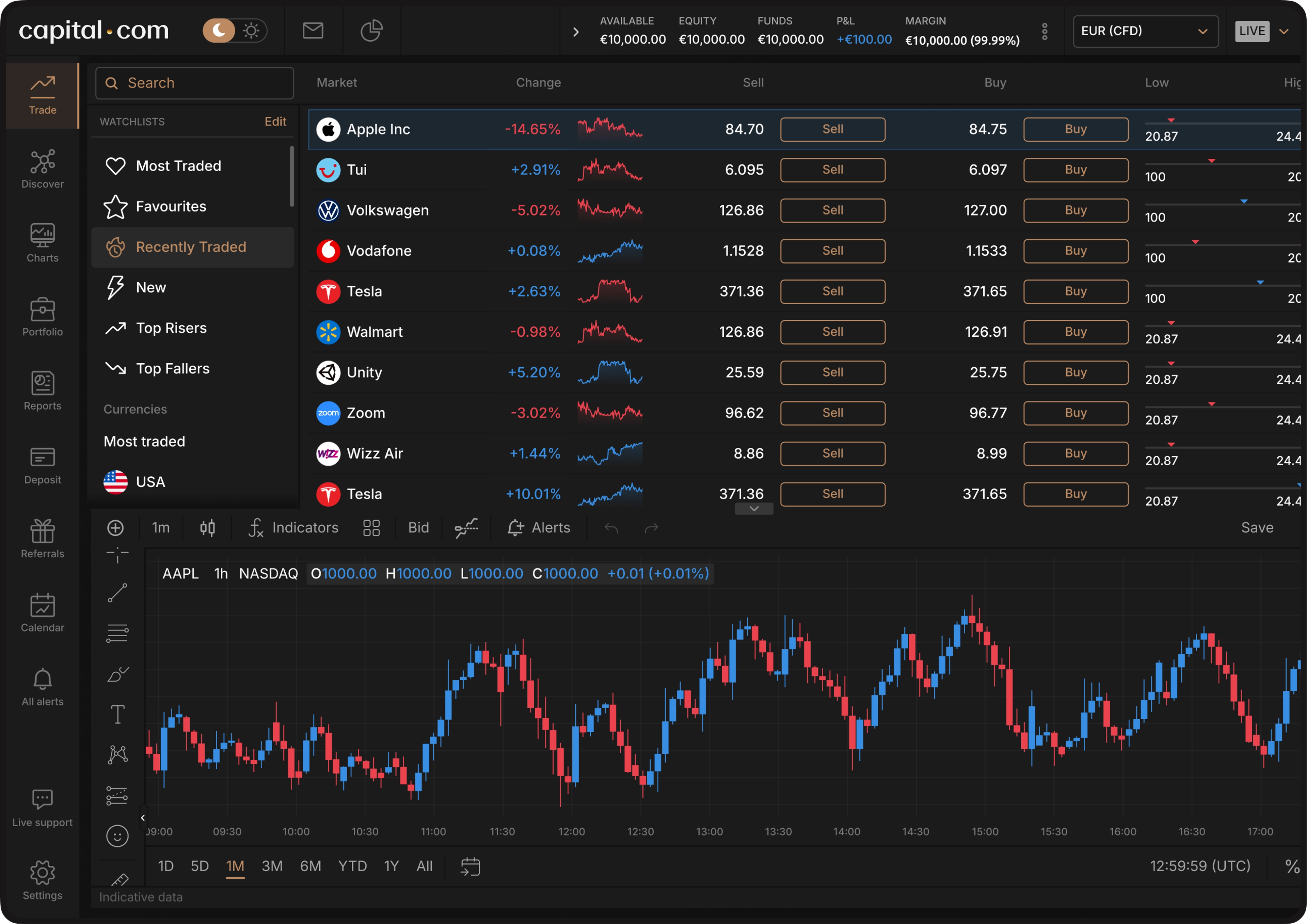 Web platform