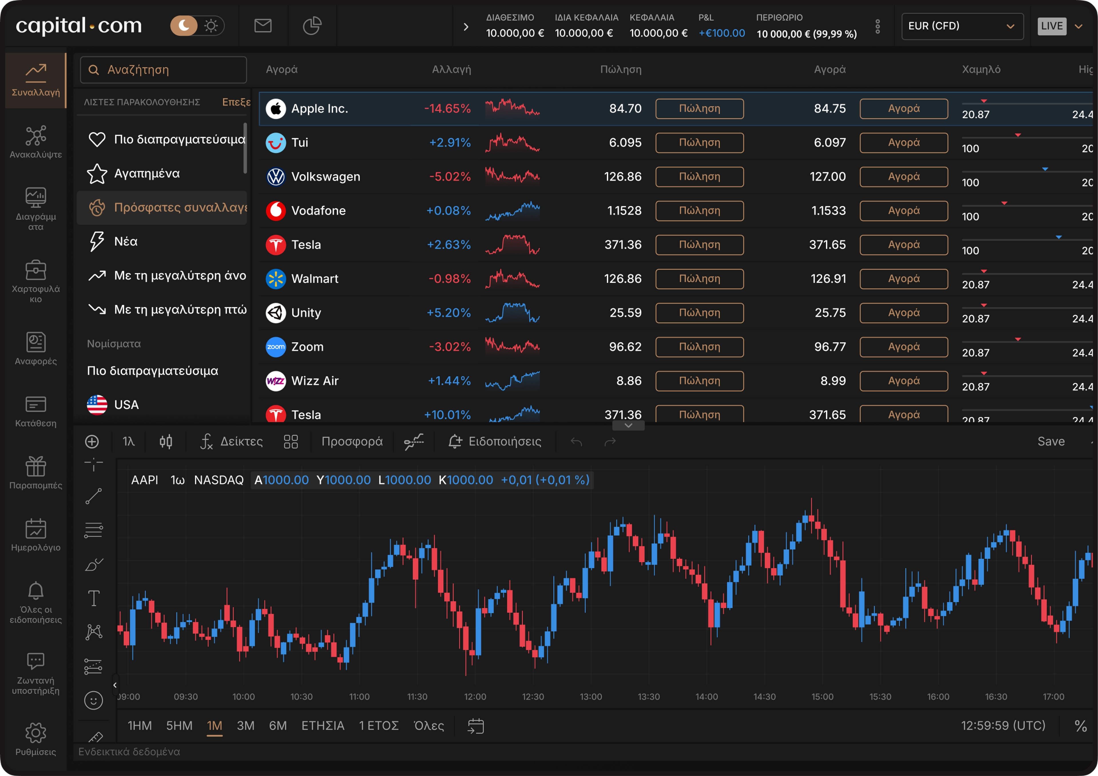 Web platform