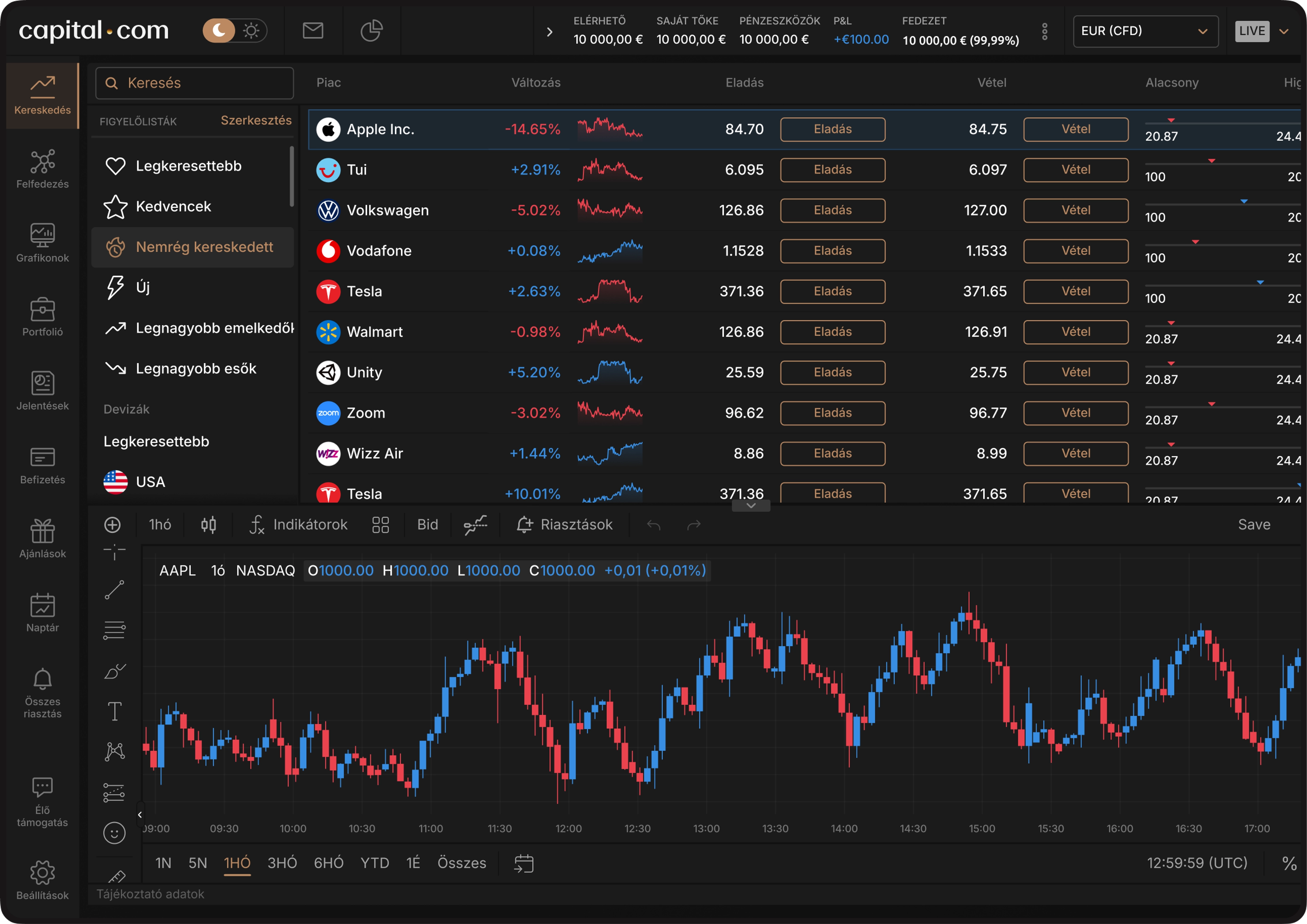 Web platform