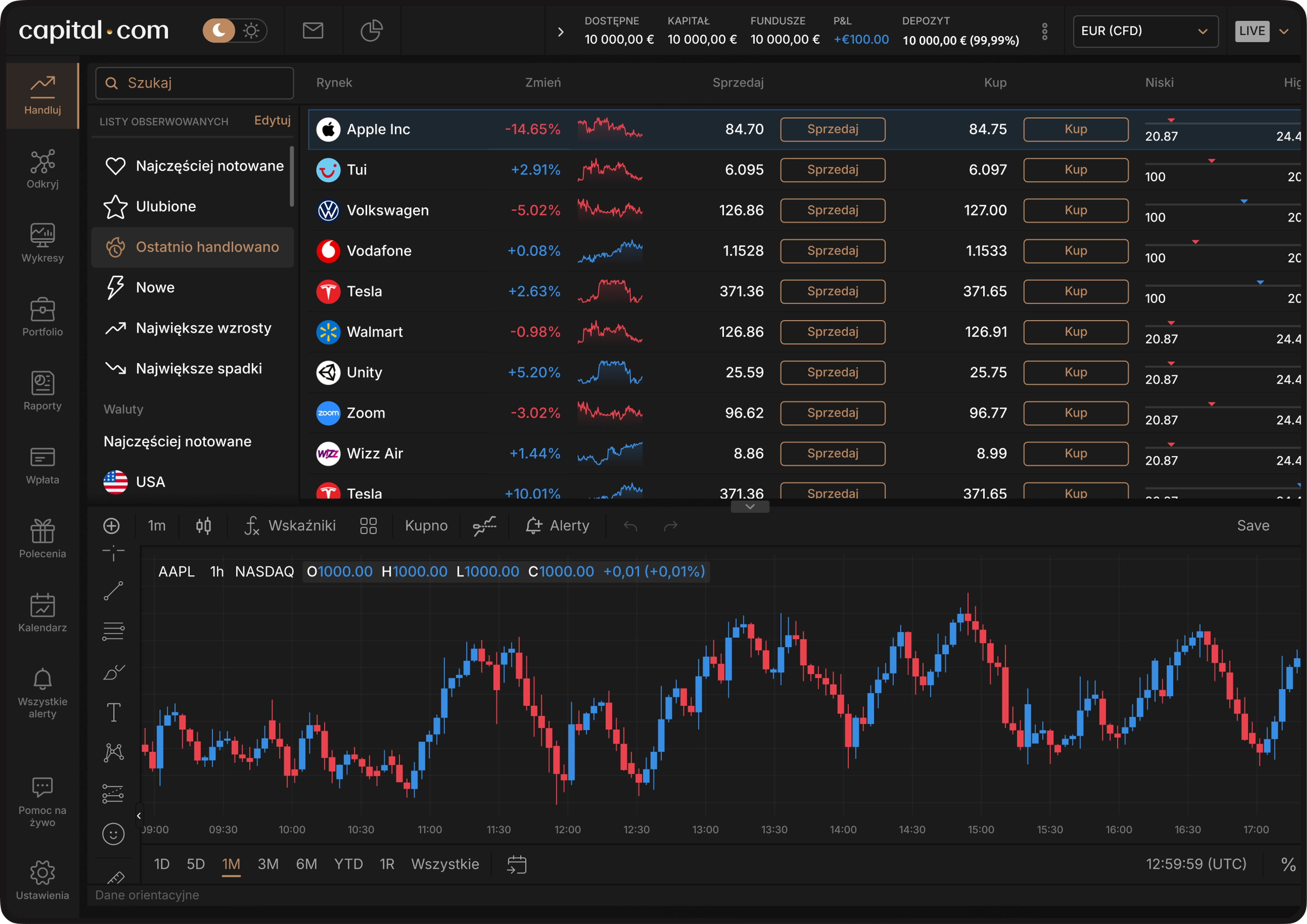 Web platform