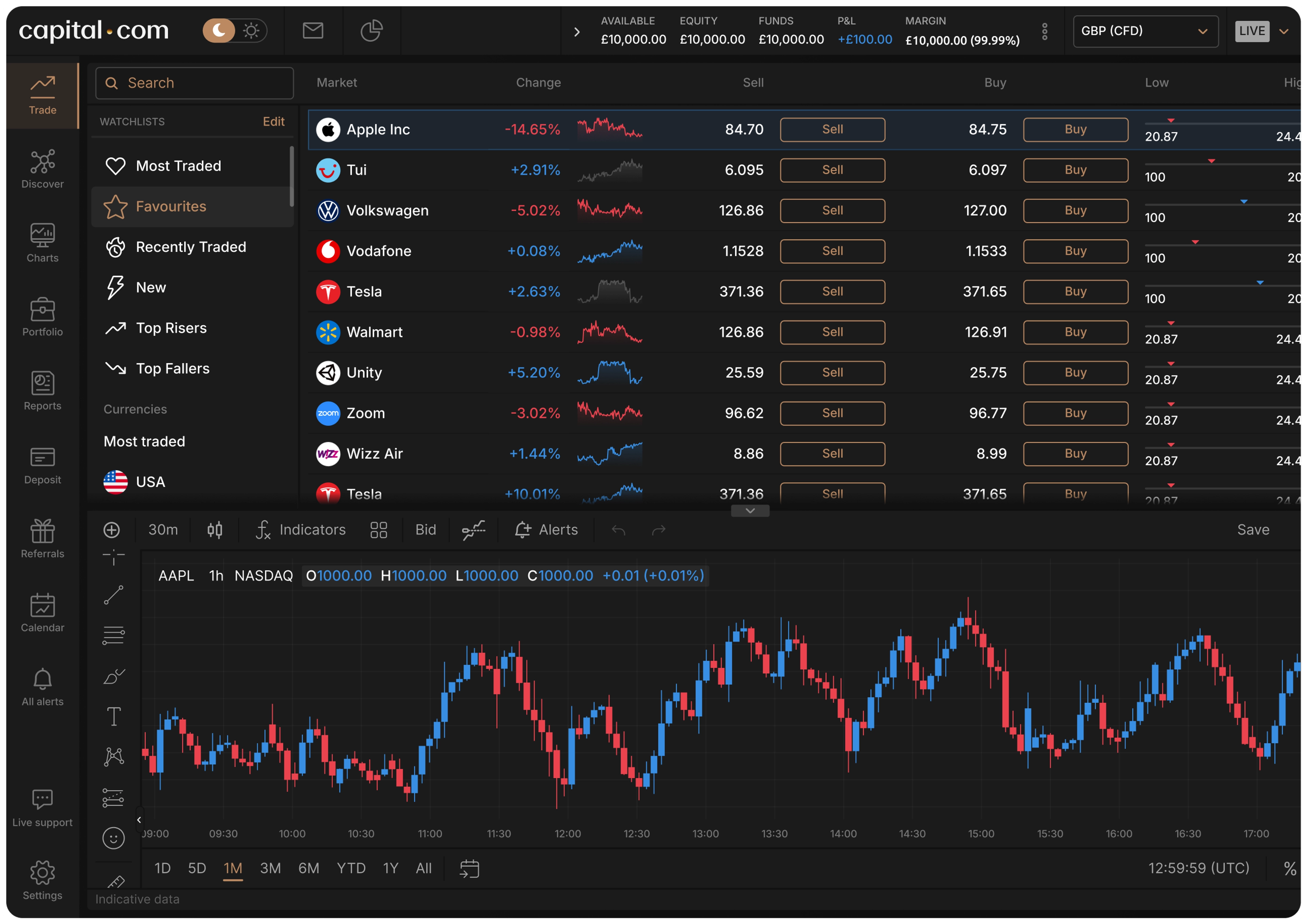 Web platform