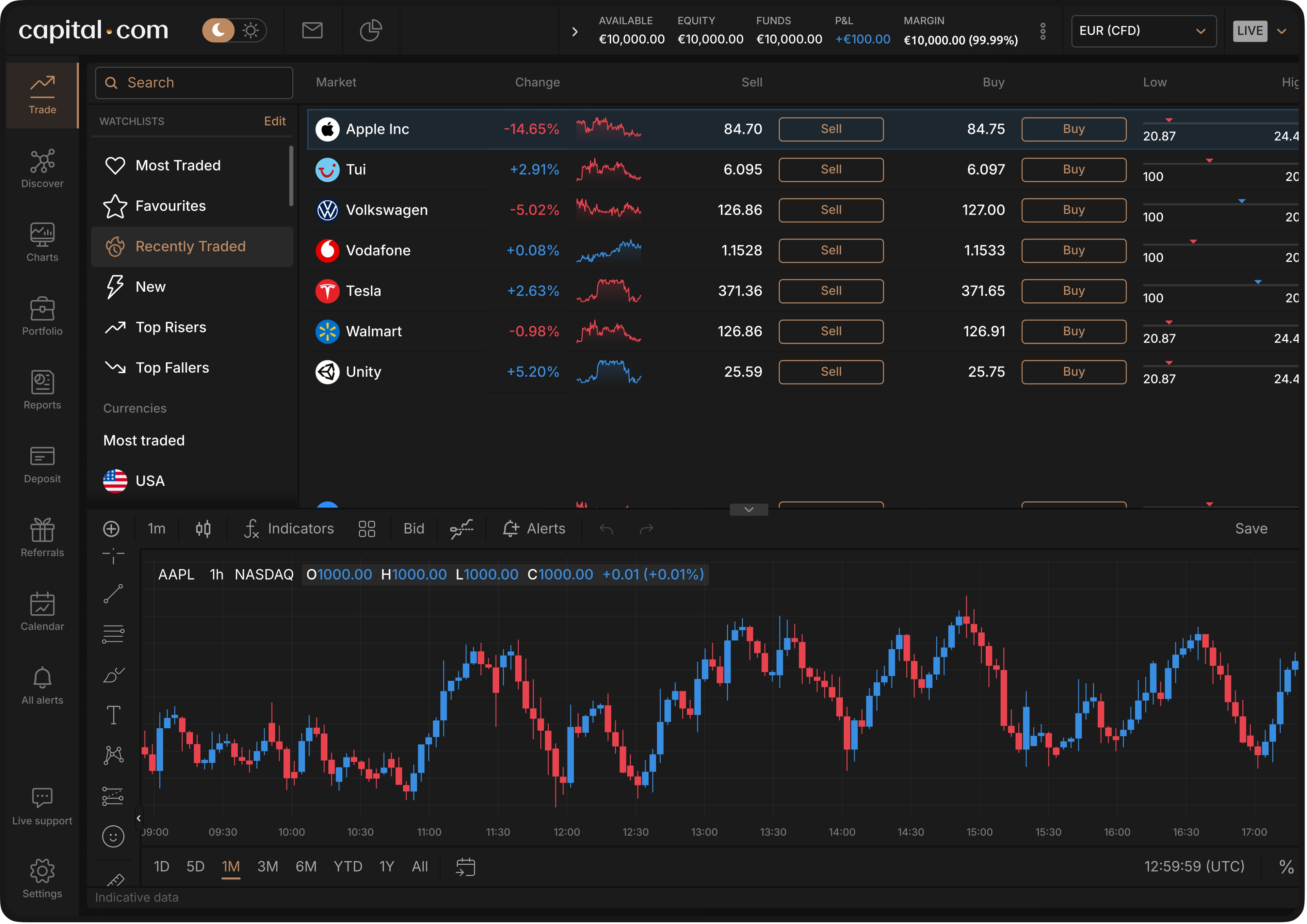 Web platform