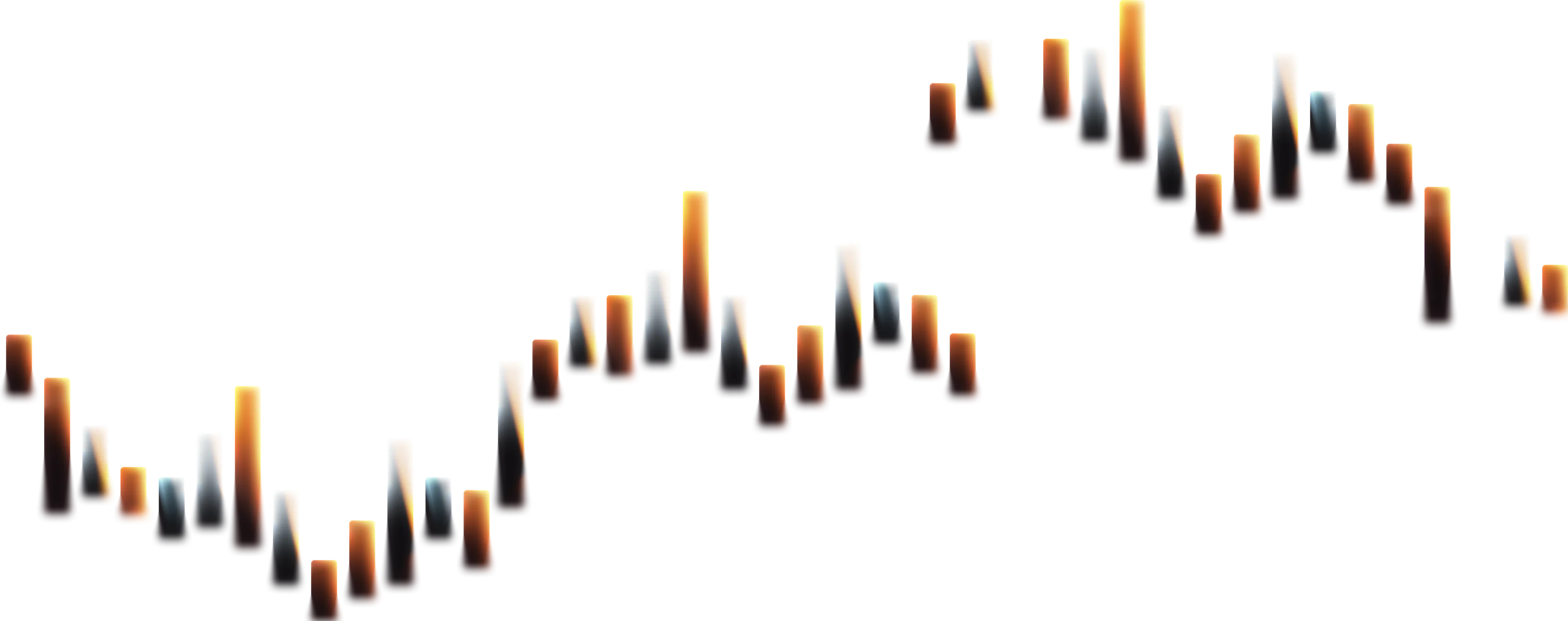 risk graph 2
