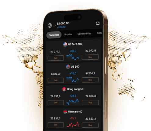 Trade index CFDs 24/5