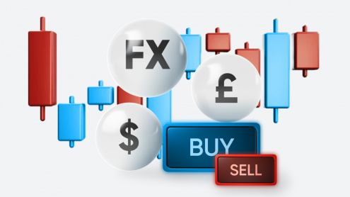 Learn to trade Forex 