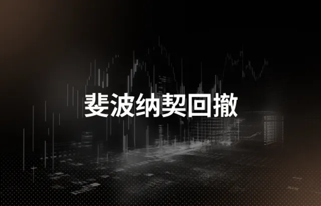 Fibonacci retracements