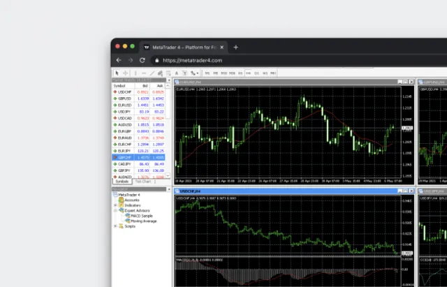 MT4 screenshot