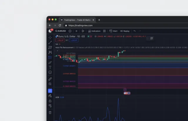 TradingView screenshot
