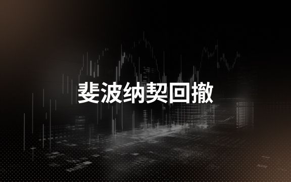 Fibonacci retracements