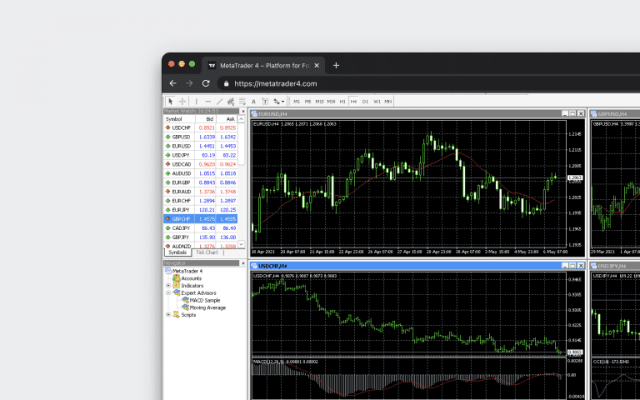 MT4 screenshot