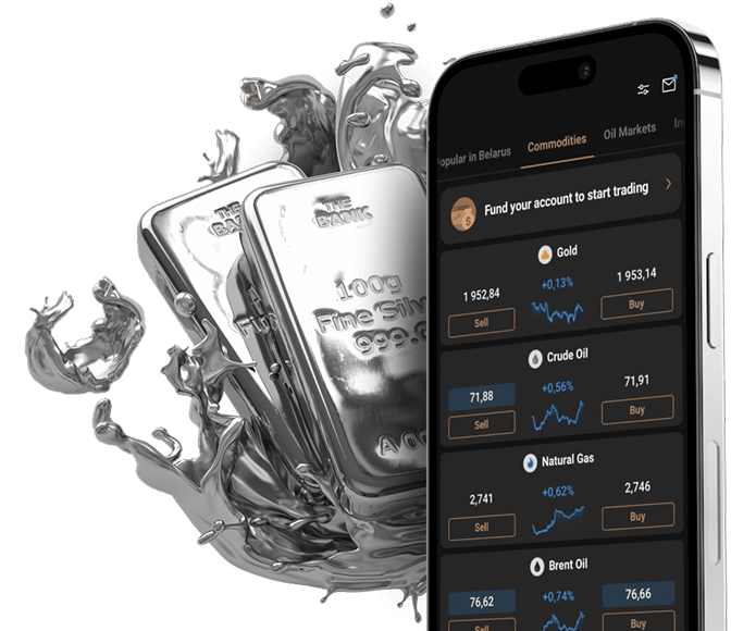 Commodities latest news