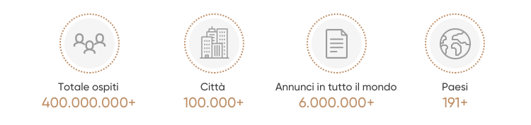 airbnb ipo airbnb ipo
