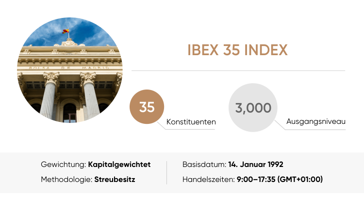 IBEX IBEX