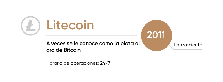 info litecoin info litecoin
