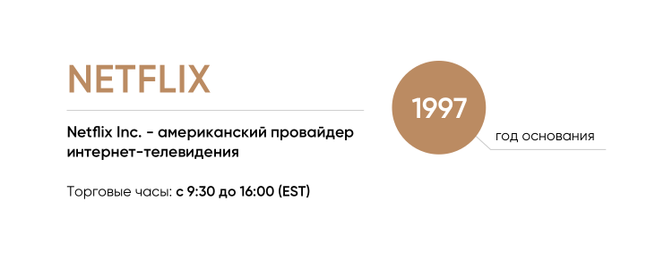акции Netflix