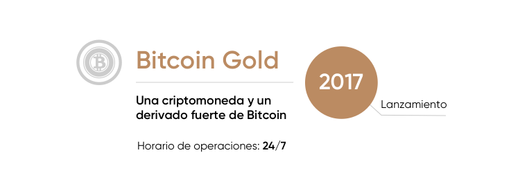 info bitcoin gold info bitcoin gold