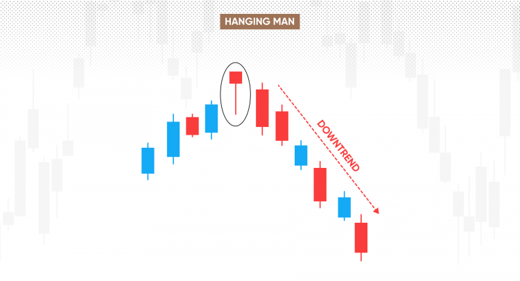 Hanging man