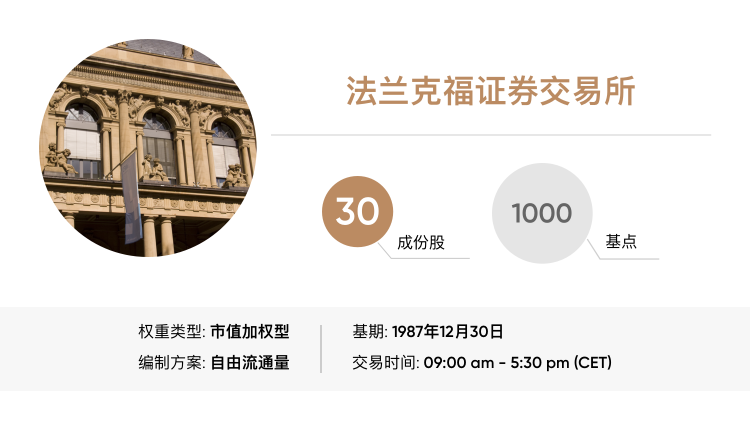 dax dax指数