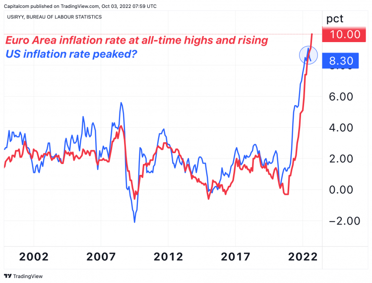 euro currency: View: EUR/USD and EUR/INR may trade with a negative