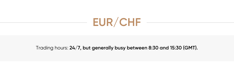 EUR/CHF EUR/CHF