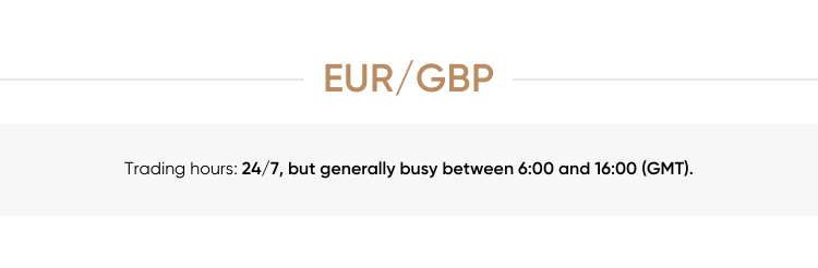 EUR/GBP EUR/GBP