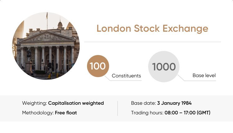 FTSE 100 FTSE 100