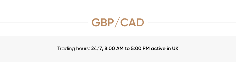 GBPCADhr GBPCADhr