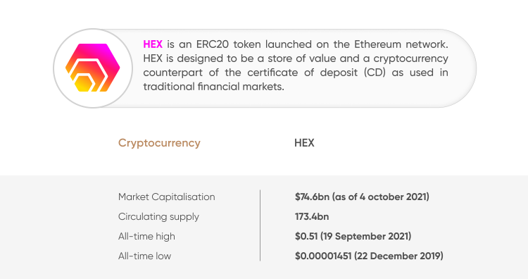 investition in kryptowährung xrp in kryptowährung investieren risiko