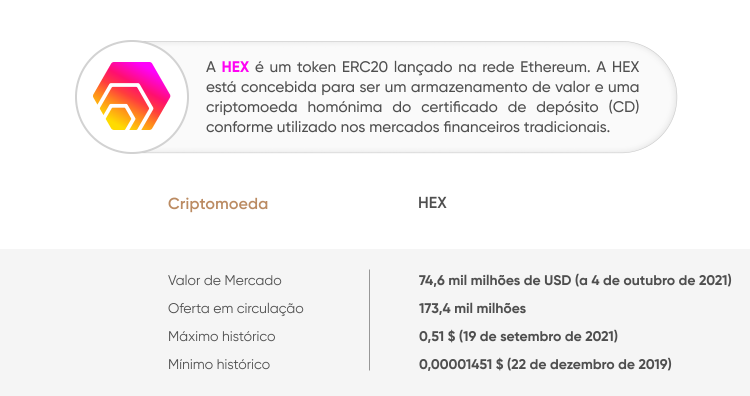 moeda HEX moeda HEX