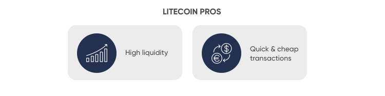 Litecoin pros