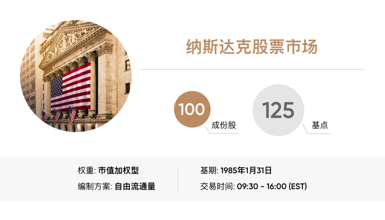 nasdaq nasdaq纳斯达克