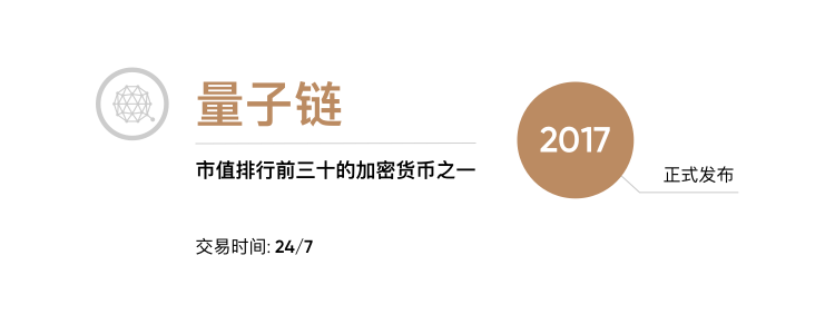 qtum qtum量子币