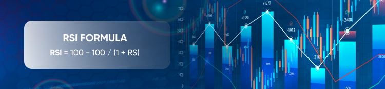 RSI formula RSI formula