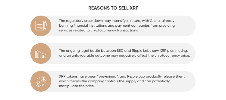 Reasons to sell XRP Reasons to sell XRP