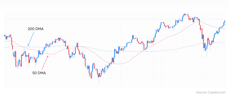 trend traders