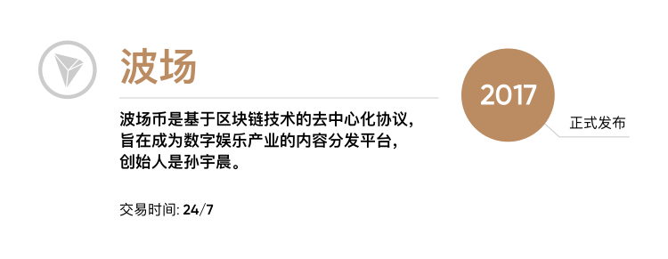 trx trx波场币