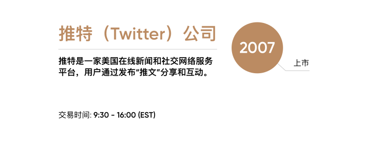 Twitter Twitter
