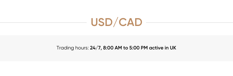 USD/CAD – Close Open Orders 