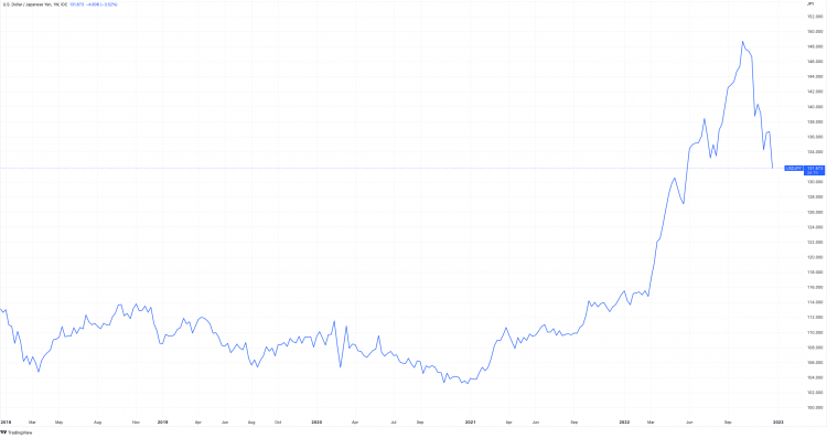 Japan Interest Rate Rise Everything You Need To Know