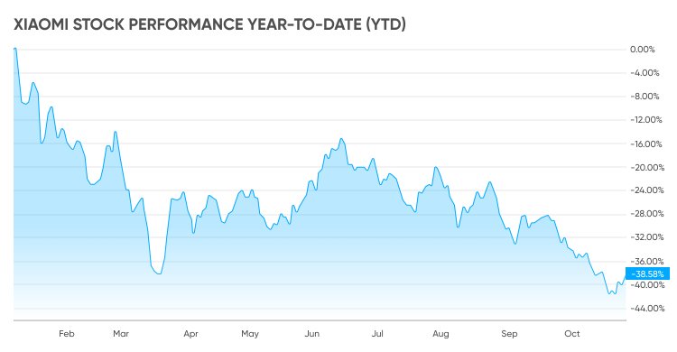 Roblox Earnings: Strong User Growth and Cost Leverage Bode Well